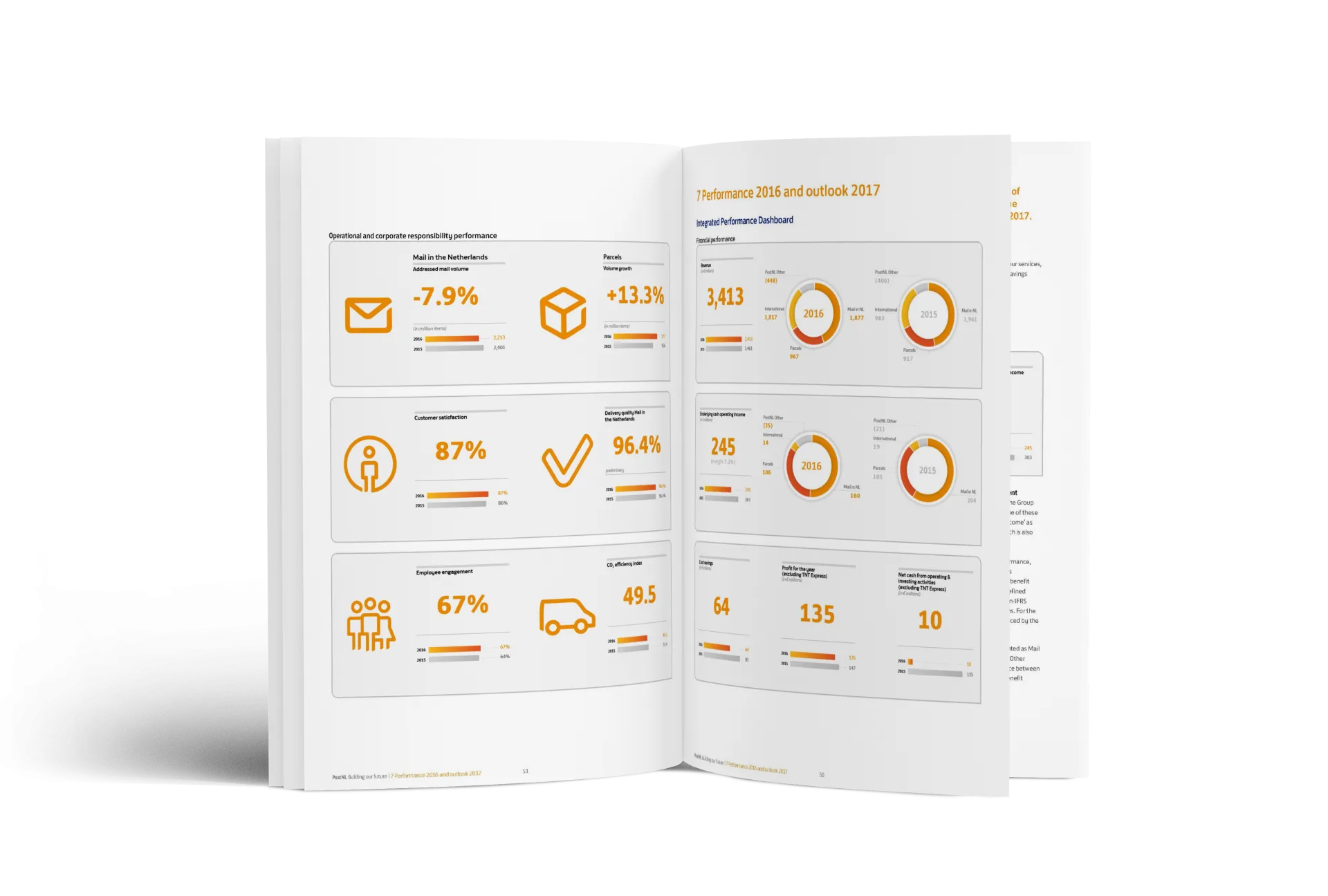 PostNL Pictogram design, image 3